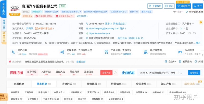 工商变更流程